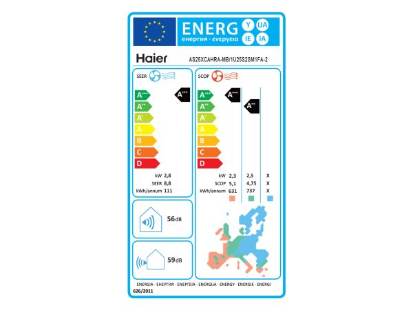 Haier Expert AS25XCAHRA-MB/1U25S2SM1FA-2 Κλιματιστικό Inverter 9000 BTU A+++/A+++ με Ιονιστή και Wi-Fi