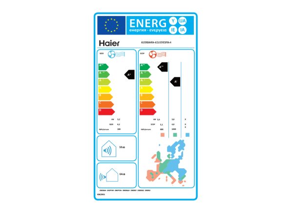 Haier κλιματιστικα 900 btu