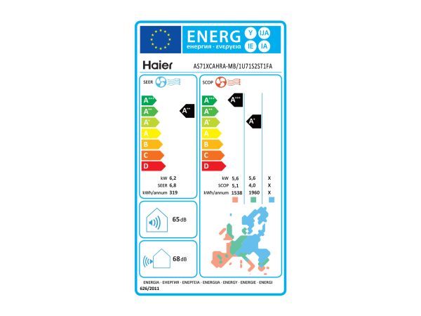 Haier Expert AS71XCAHRA-MB1U71S2ST1FA Κλιματιστικό Inverter 24000 BTU A++/A+++ με Ιονιστή και Wi-Fi